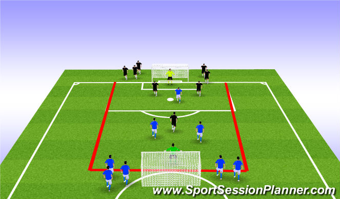 Football/Soccer Session Plan Drill (Colour): GU12's: 3v2's