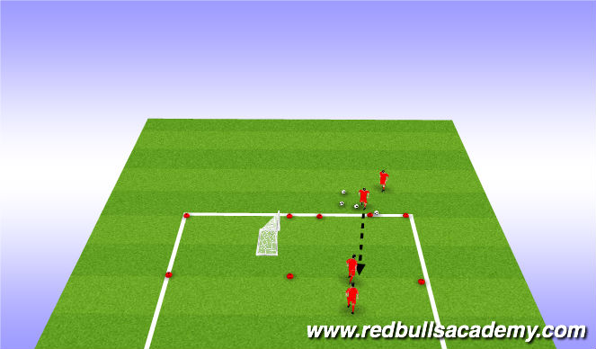 Football/Soccer Session Plan Drill (Colour): Ball Mastery/Semi