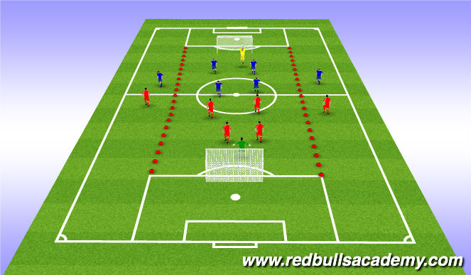 Football/Soccer Session Plan Drill (Colour): 4v4+2