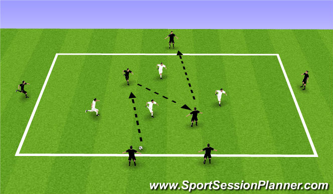 Football/Soccer Session Plan Drill (Colour): Possesion in a 2-4-1
