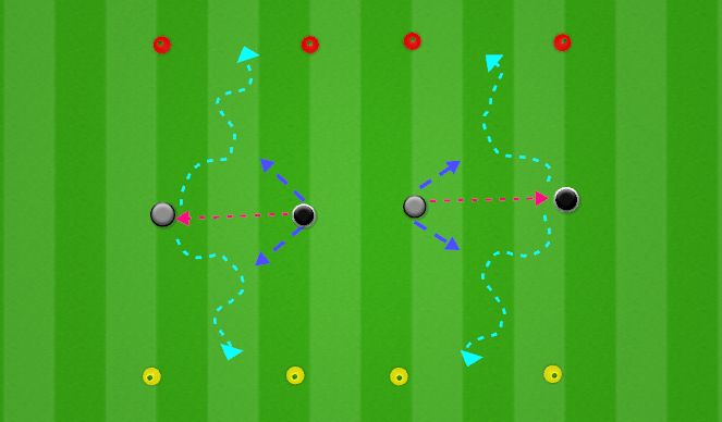 Football/Soccer Session Plan Drill (Colour): Station 2