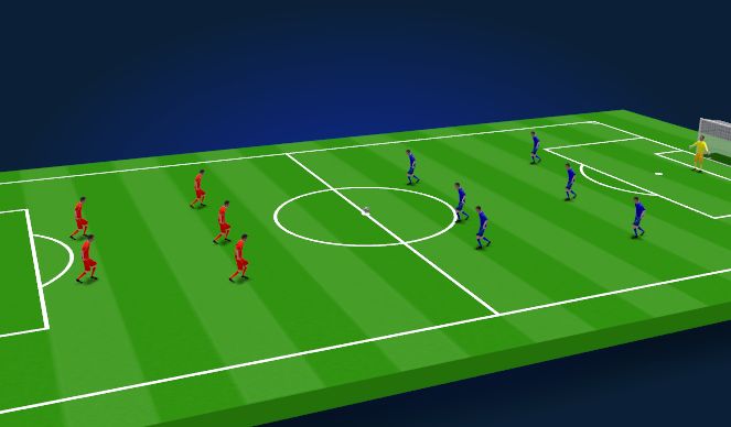 Football/Soccer Session Plan Drill (Colour): Initial match