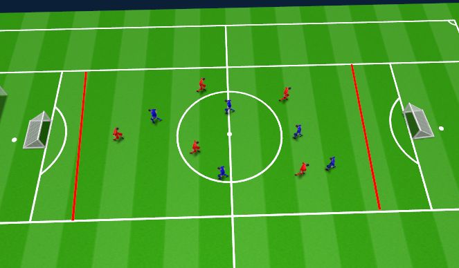 Football/Soccer Session Plan Drill (Colour): Support the attack