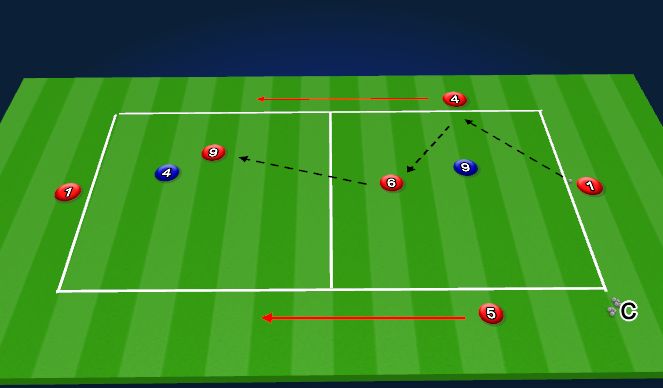 Football/Soccer Session Plan Drill (Colour): Activity 1