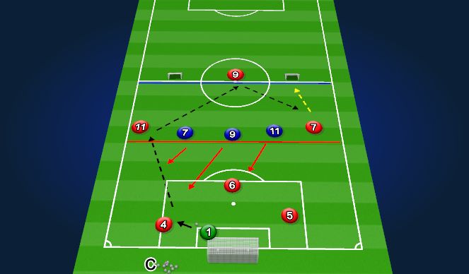 Football/Soccer Session Plan Drill (Colour): Activity 2
