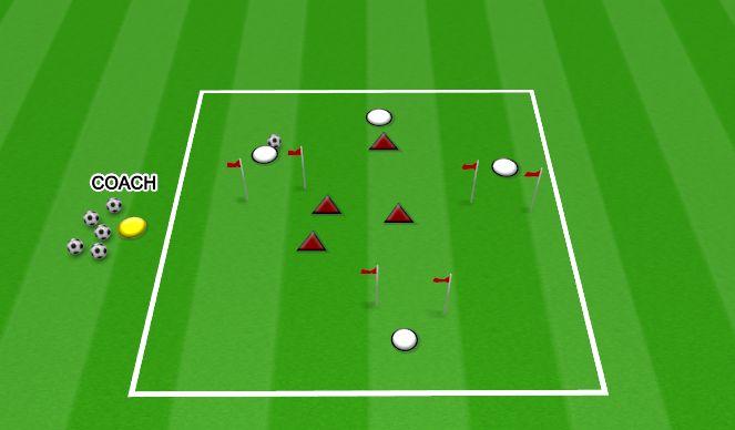 Football/Soccer Session Plan Drill (Colour): DRIBBLING MULTIGOAL GAME