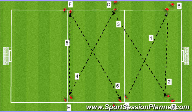 Football/Soccer Session Plan Drill (Colour): Screen 1