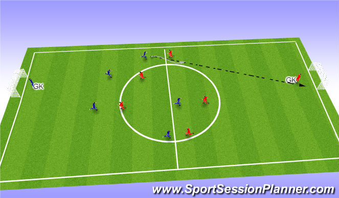 Football/Soccer Session Plan Drill (Colour): Progression and game related