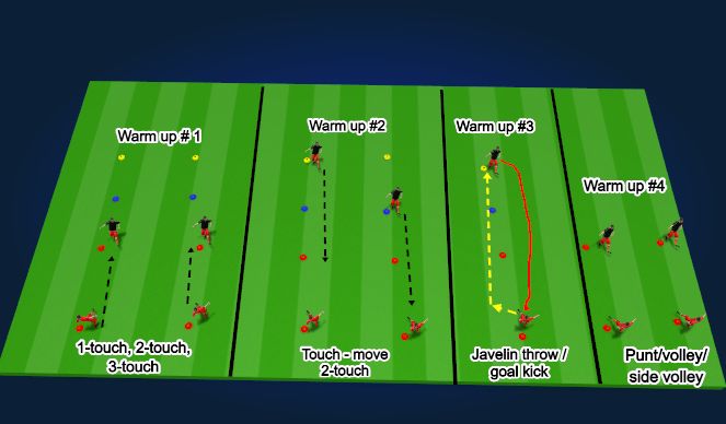 Football/Soccer Session Plan Drill (Colour): Volley & kicks - Warm up