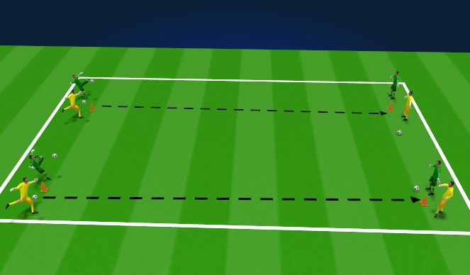Football/Soccer Session Plan Drill (Colour): Punting Horse shoes