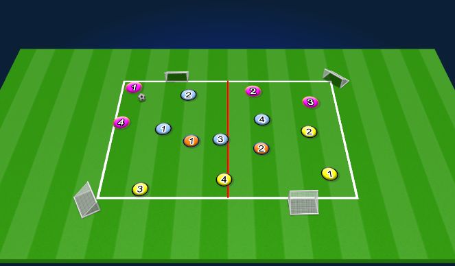 Football/Soccer Session Plan Drill (Colour): rondo 3 équipes
