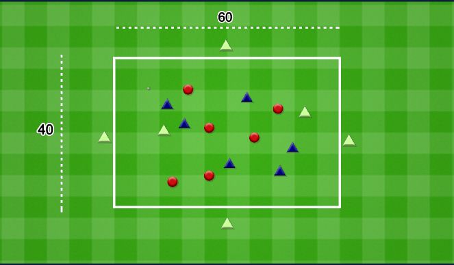 Football/Soccer Session Plan Drill (Colour): 6v6+6