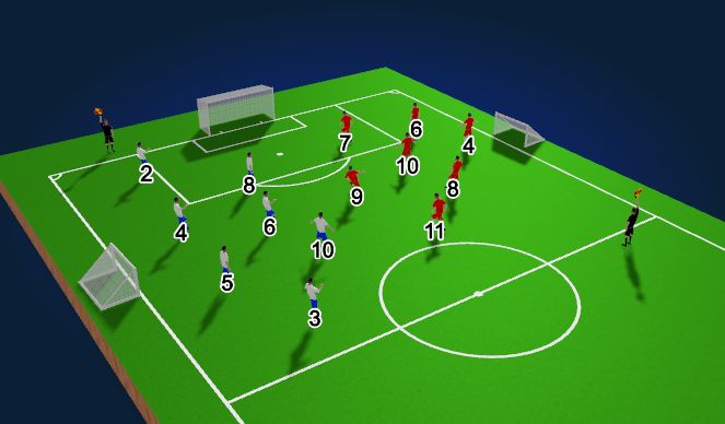 Football/Soccer Session Plan Drill (Colour): Small Sided 7v7