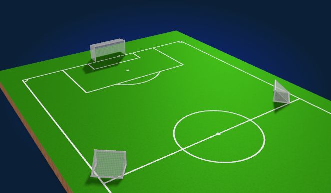 Football/Soccer Session Plan Drill (Colour): Scrimmage