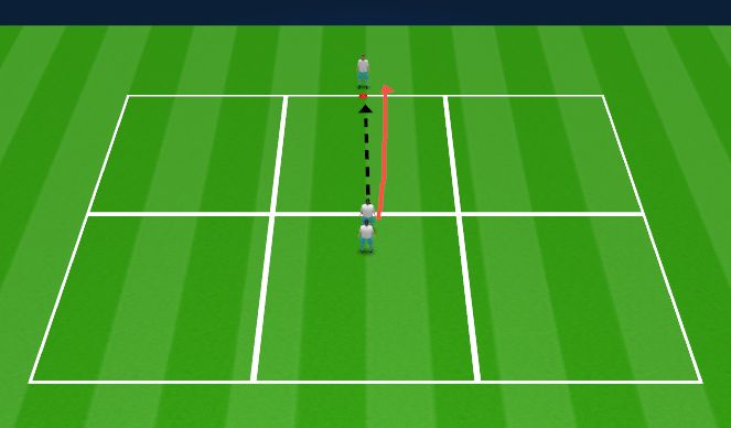 Football/Soccer Session Plan Drill (Colour): Simple Passing Lines