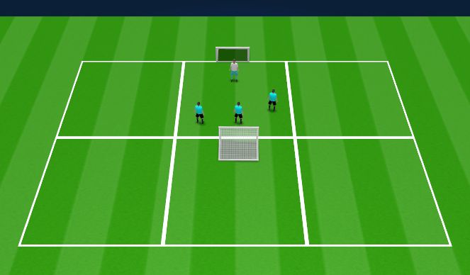 Football/Soccer Session Plan Drill (Colour): 3v1 - Emphasis on Accurate Passing