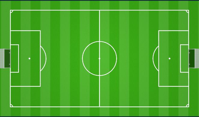 Football/Soccer Session Plan Drill (Colour): Conditioned Scrimmage - Passing