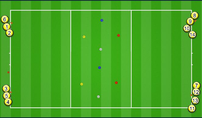 Football/Soccer Session Plan Drill (Colour): coordination