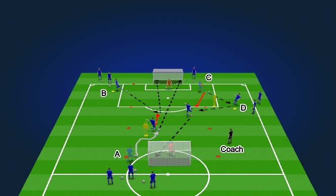 Football/Soccer Session Plan Drill (Colour): Technical Warmup