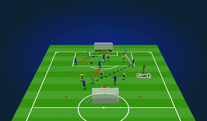 Football/Soccer Session Plan Drill (Colour): Conditioned Game.