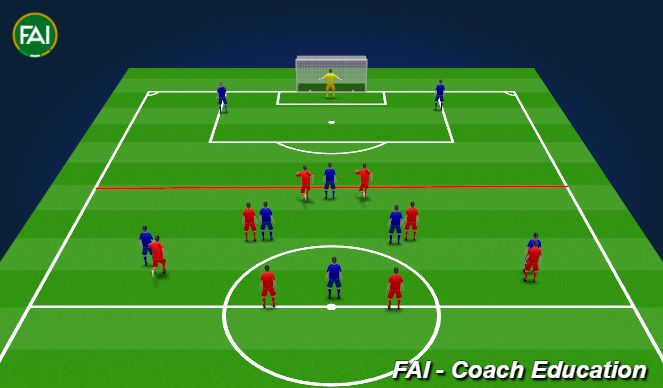 Football/Soccer Session Plan Drill (Colour): Starting Points