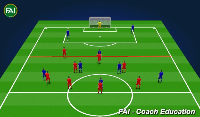 Football/Soccer Session Plan Drill (Colour): Set left