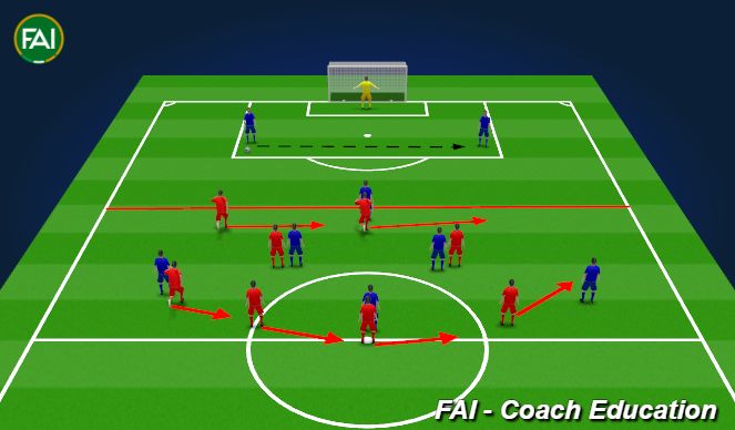 Football/Soccer Session Plan Drill (Colour): Shift Right