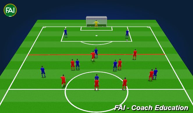 Football/Soccer Session Plan Drill (Colour): Set Right