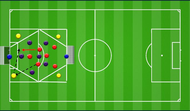 Football/Soccer Session Plan Drill (Colour): Field A