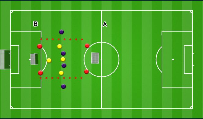 Football/Soccer Session Plan Drill (Colour): 100%