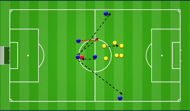 Football/Soccer Session Plan Drill (Colour): Field B