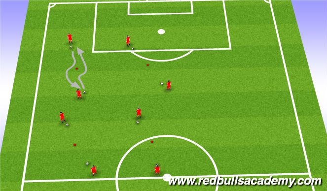 Football/Soccer Session Plan Drill (Colour): Warm up