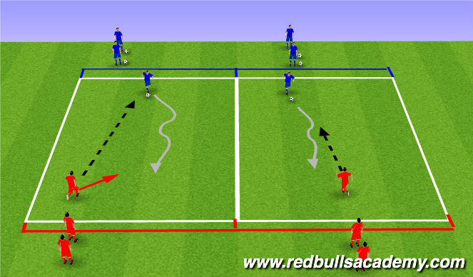 Football/Soccer Session Plan Drill (Colour): Opposed- 1v1s