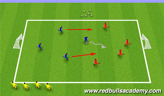 Football/Soccer Session Plan Drill (Colour): 4v4 to Small Goals.