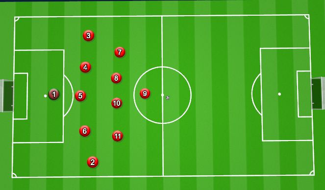 Football/Soccer Session Plan Drill (Colour): Scenario 1