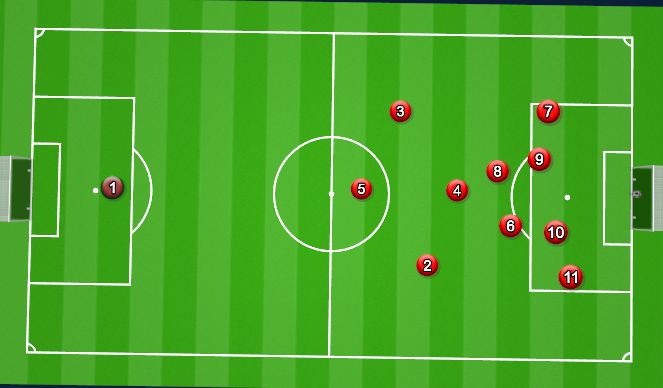 Football/Soccer Session Plan Drill (Colour): Scenario 3