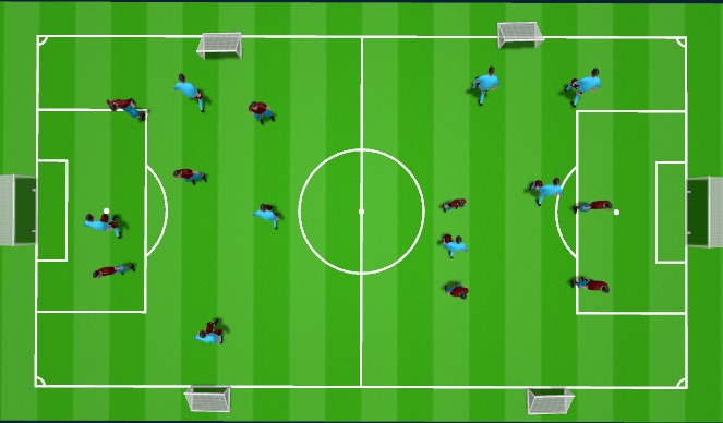 Football/Soccer Session Plan Drill (Colour): street soccer 