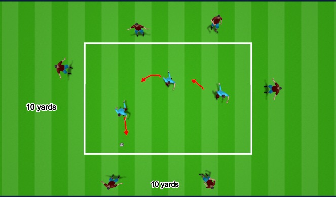 Football/Soccer Session Plan Drill (Colour): 6v3 Rondo
