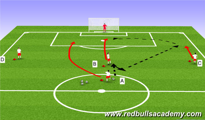 Football/Soccer Session Plan Drill (Colour): Main Theme