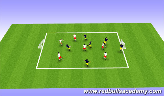 Football/Soccer Session Plan Drill (Colour): Free Play