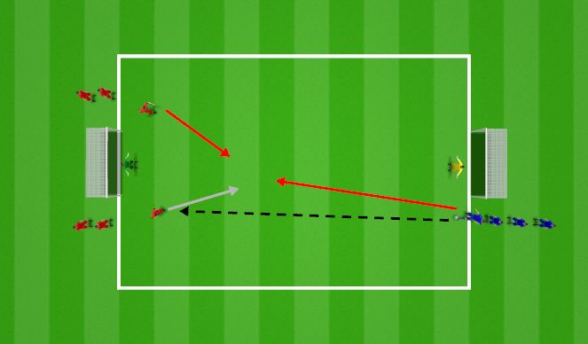 Football/Soccer Session Plan Drill (Colour): Screen 1