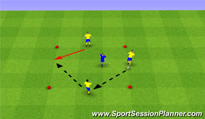 Football/Soccer Session Plan Drill (Colour): 3v1 Box Possession