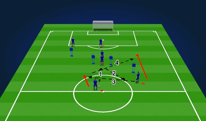 Football/Soccer Session Plan Drill (Colour): Passing Practice 1.2
