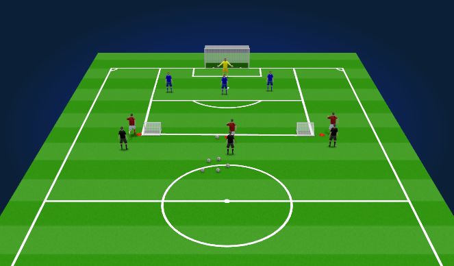Football/Soccer Session Plan Drill (Colour): Continues 3 v 3