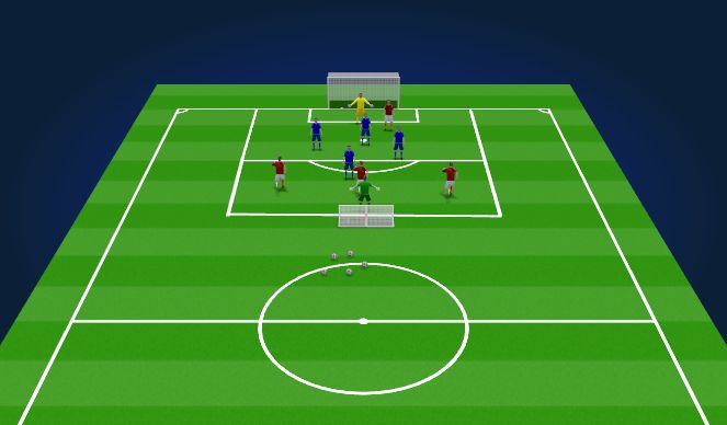 Football/Soccer Session Plan Drill (Colour): Small Sided game