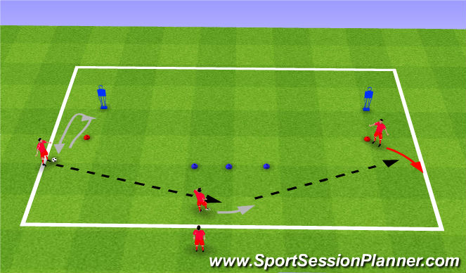 Football/Soccer Session Plan Drill (Colour): Switching play Technique