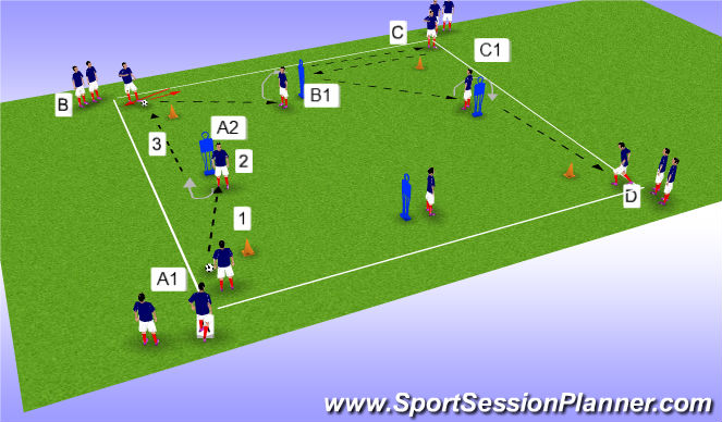 Football/Soccer Session Plan Drill (Colour): Side coerver box.