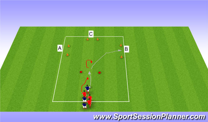 Football/Soccer Session Plan Drill (Colour): Gate relay
