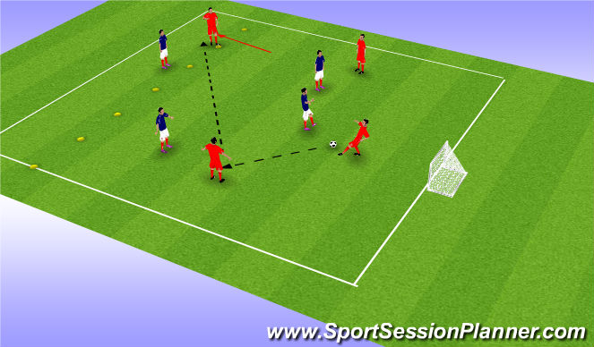 Football/Soccer Session Plan Drill (Colour): Target changeover game