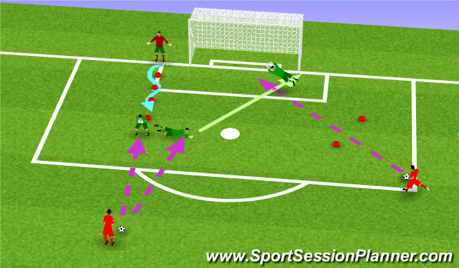 Football/Soccer Session Plan Drill (Colour): Screen 1